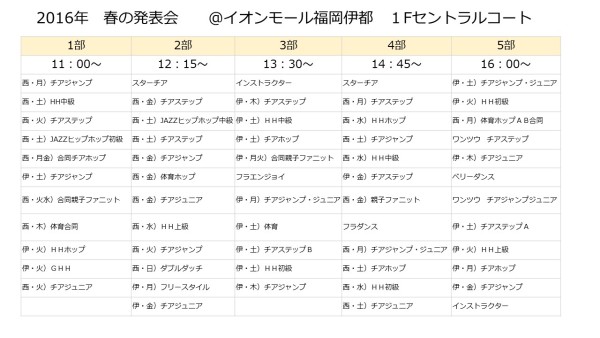 プレゼンテーション1